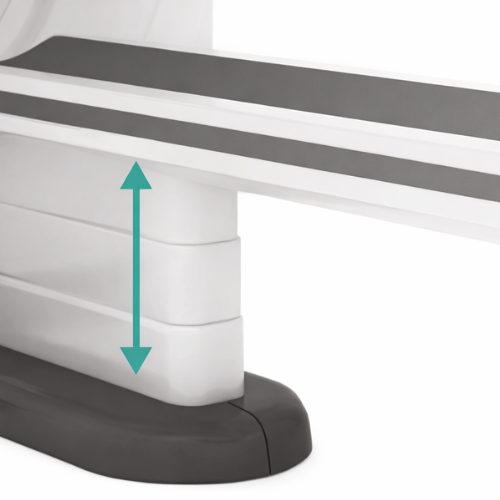 Rotační snímače pro výškové polohování stolu