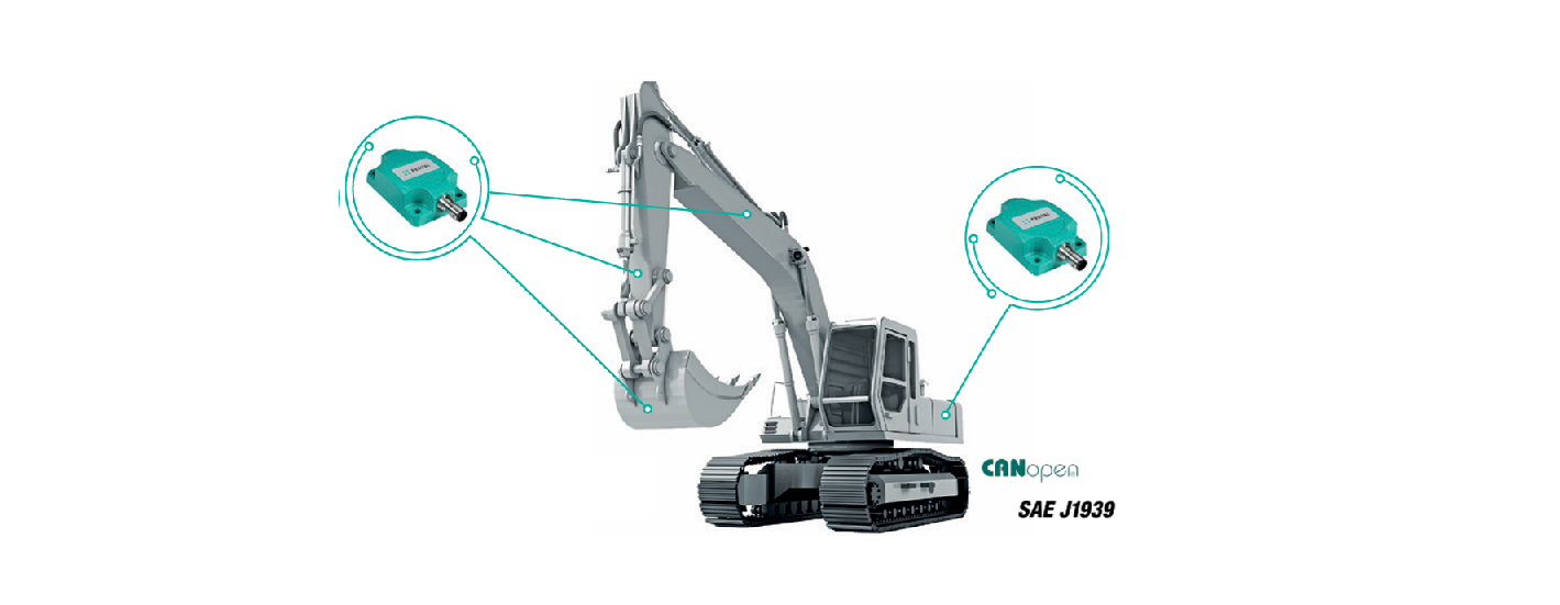Dynamické inklinometry - SAE J1939